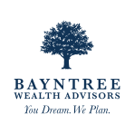 Bayntree Wealth Advisors