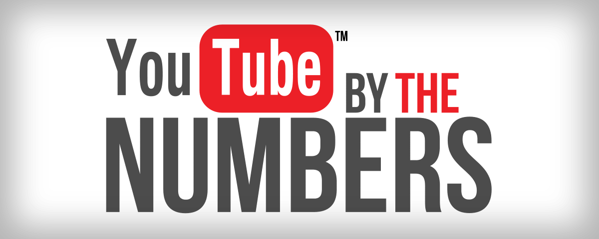 YouTube by the Numbers