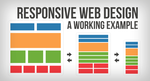Responsive Web Design A Working Example